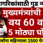 Senior Citizen Card Benefits 2026